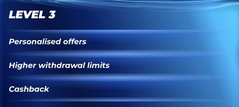 BassBet Casino Sito Ufficiale | Bonus fino a €500 + 200 Giri Gratis