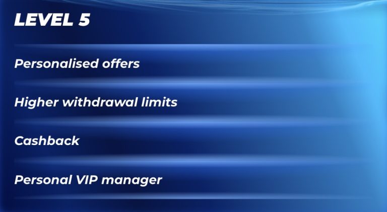 BassBet Casino Sito Ufficiale | Bonus fino a €500 + 200 Giri Gratis